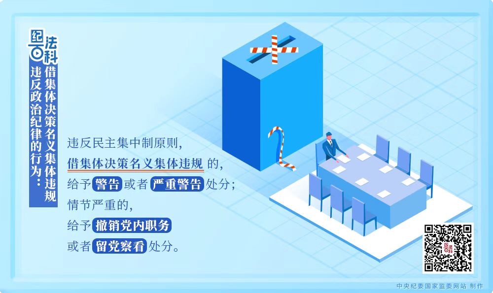 纪法百科丨违反组织纪律的行为：借集体决策名义集体违规